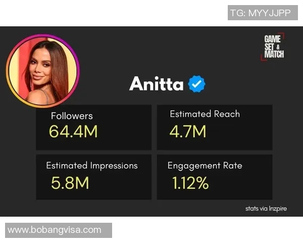 历年足球明星Instagram影响力排名分析与趋势探讨